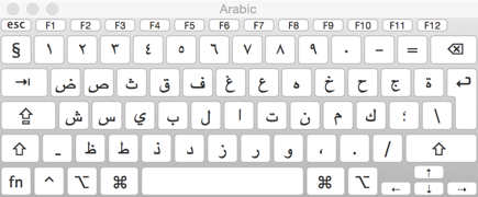 Arabic Keyboard Download Free Mac